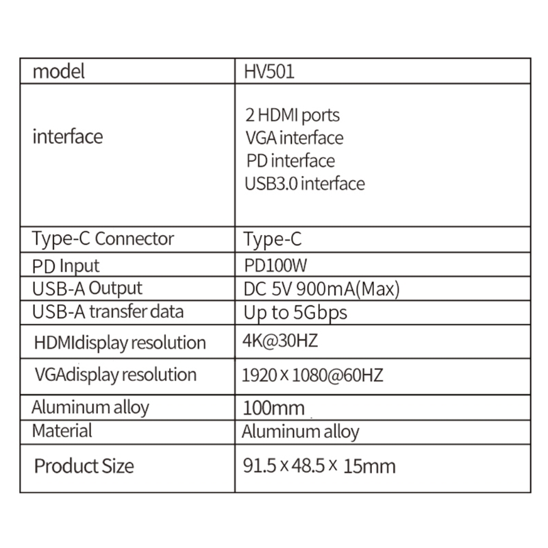 Blueendless 다기능 USB 허브 5 in1 도킹 스테이션 2xHDMI-Compatible 4K